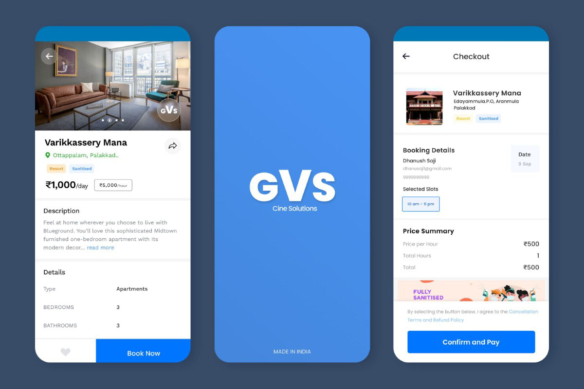 GVS