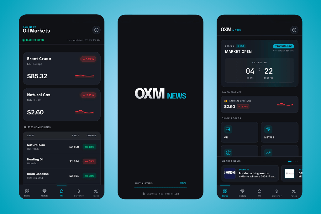 OXM